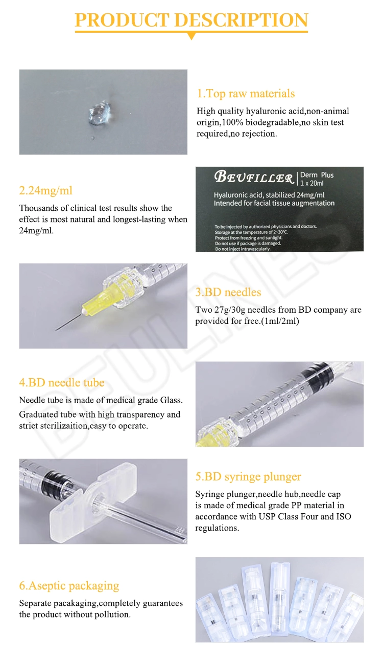 Nuevo estilo 1 ml Lip/Nose/Cheek Hyaluronic Acid Filler Injection Enhancement Relleno de plumas