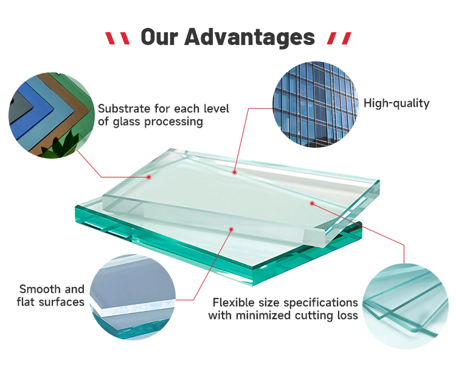 Forsted/Reflective/Color/Toughened/Tempered Glass for Windows and Doors