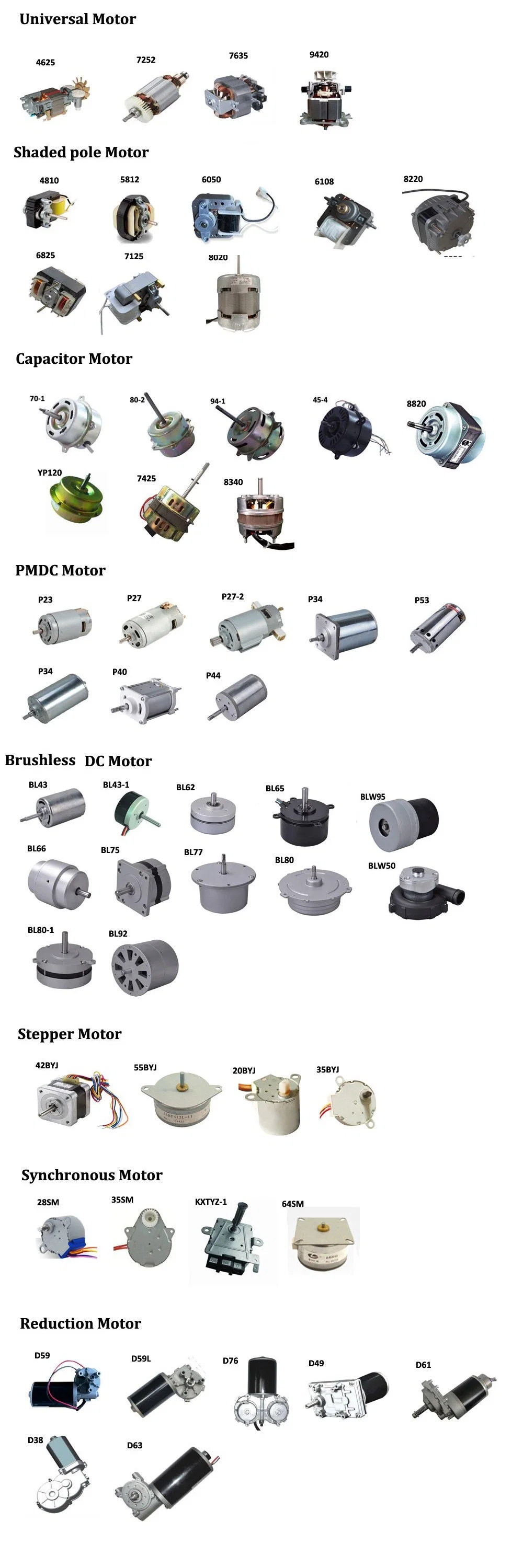 Elektrischer AC-Induktionsmotor mit Kondensator für Luftreiniger/Lösungsmittel-Drucker/Luft Vorhang Maschine / Saft Extrator