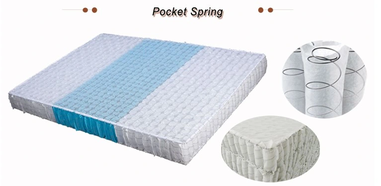 OEM Size 1.8mm Inner Pocket Spring with Non-Woven Fabric for Mattress