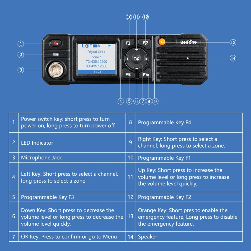 50W Car Radio Vehicle Mounted Walkie Talkie 136-174/400-480MHz Dmr Mobile Radio