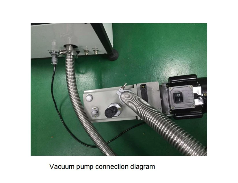 Portable Vacuum Plasma Cleaning Machine-Plasma Surface Treatment Vacuum Desktop Plasma Cleaner