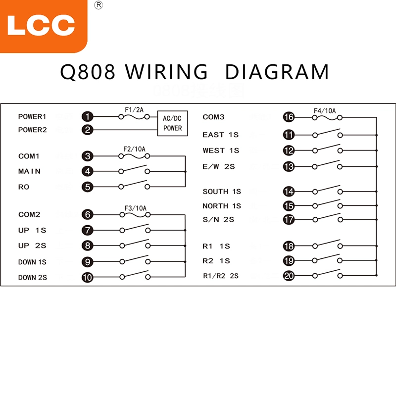 Q808 433MHz con 8 grúas industriales de las teclas de control remoto inalámbrico de radio