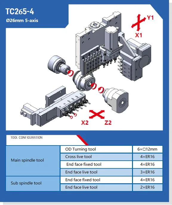 Centre de tournage horizontal Type suisse CNC Lathe Tc265 commande 5 axes