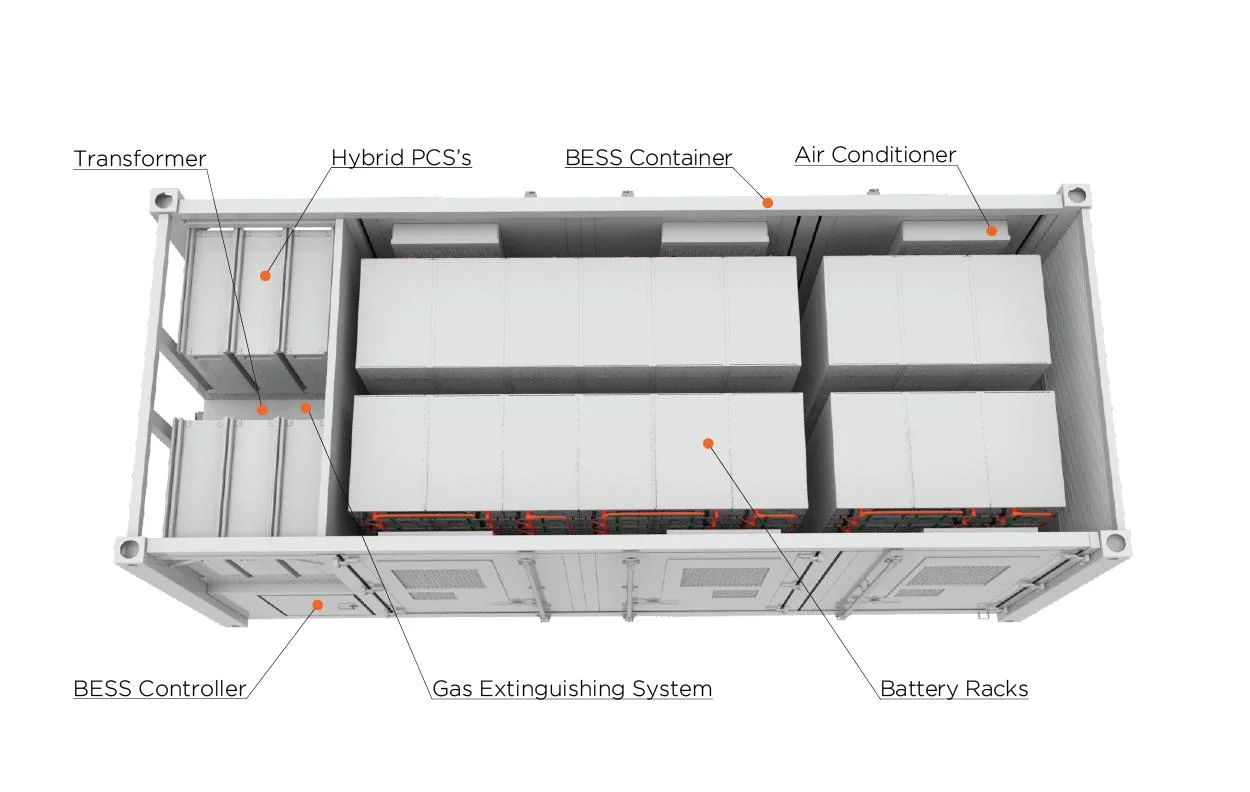 Système de stockage d'énergie de batterie au lithium 2 MW LiFePO4 haute puissance Station d'alimentation de l'utilitaire de batterie du conteneur