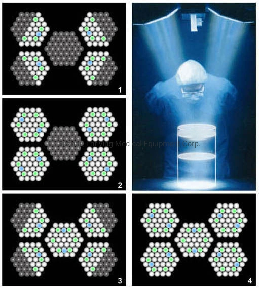 Lumière opératoire LED sans ombre médicale avec caméra, lampes opératoires chirurgicales, équipement hospitalier.