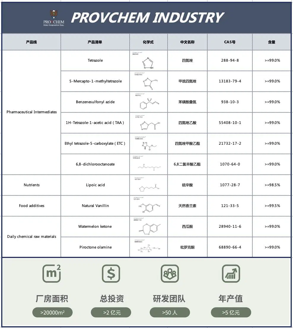 Good Price /3-Methoxy-4-Hydroxybenzaldehyde Vanillin