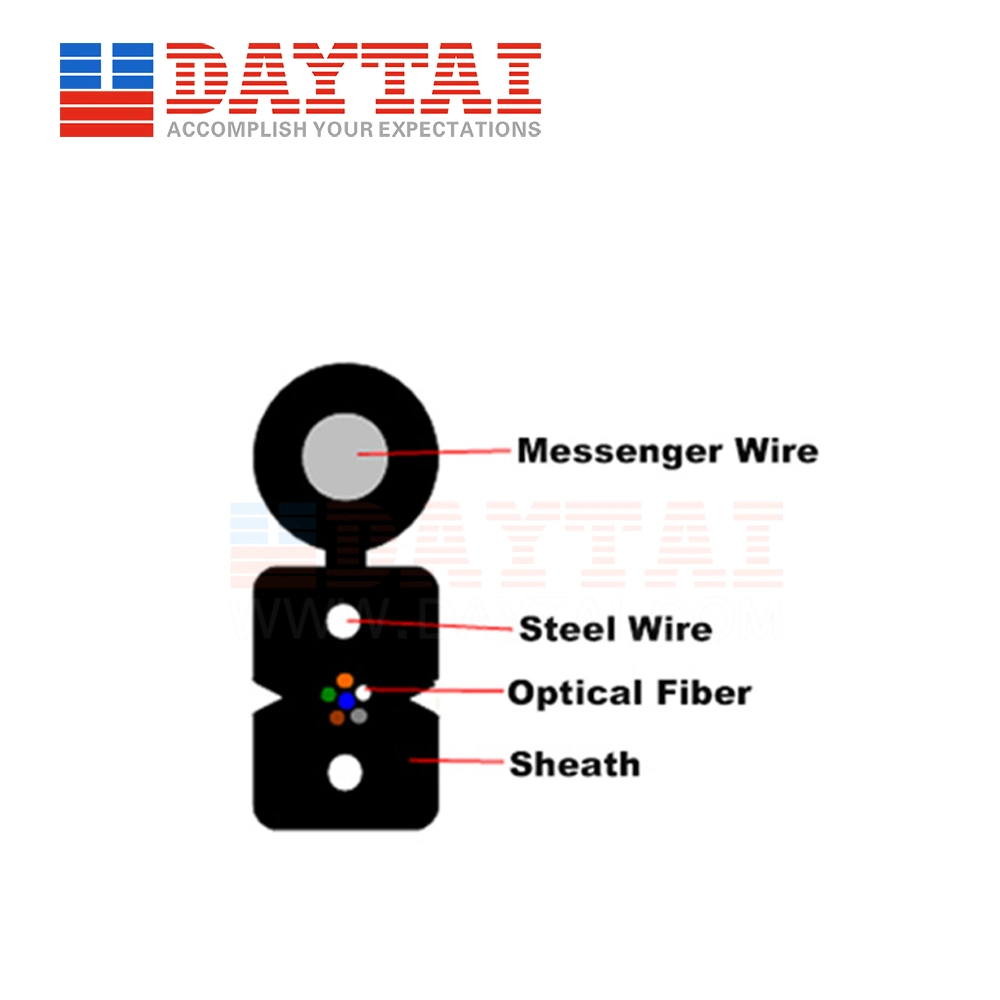 Gjyxch 6 Core FTTH Indoor Outdoor Drop Cable Fiber Optic