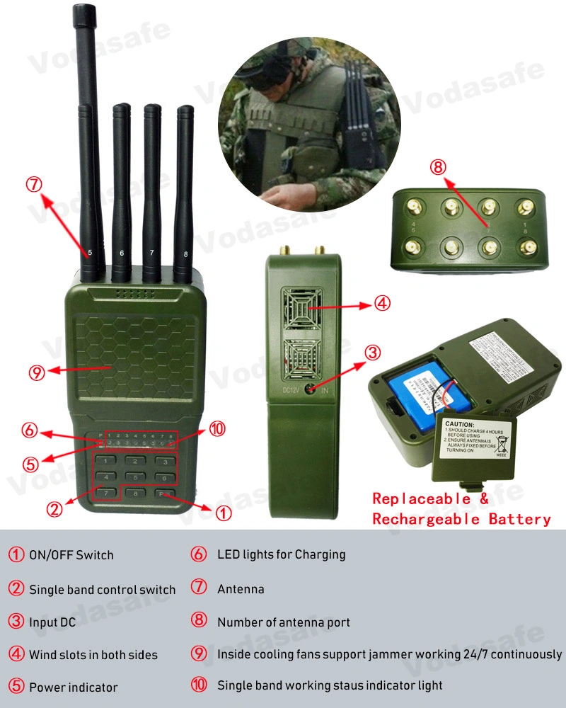 Wi-Fi 5.8GHz 5.2GHz Handheld Mobile Phone Signal Jammer with Arm Bag Handheld Portable Cell Phone Jammer