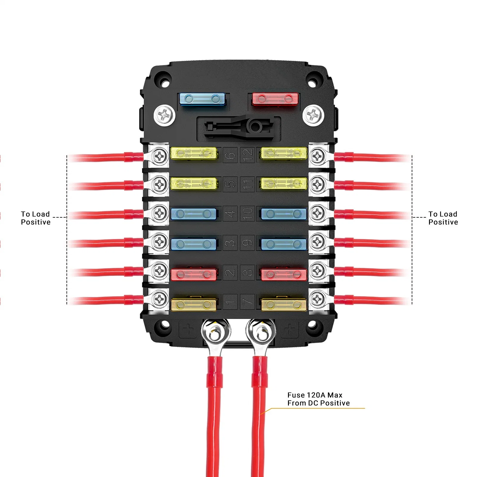 Edge Af12 12-Way Atc/ATO Fuse Block, 12-Circuit Power Block for Car RV Truck Boat UTV/ATV, Bolt Terminals, 24PCS Fuses, Screws, Fuse Tool & Sticker Labels