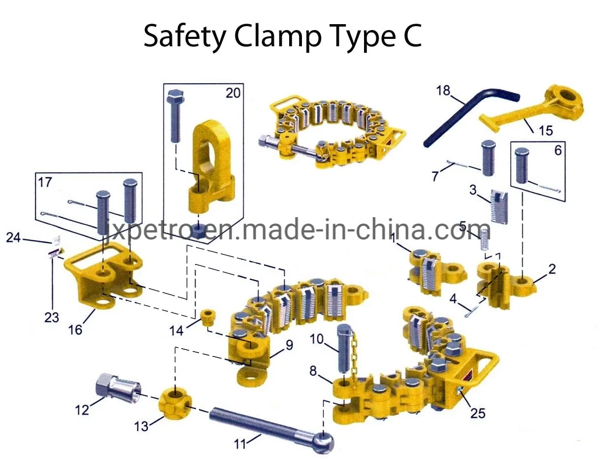 Safety Clamp Handling Tools for Drilling API 7K