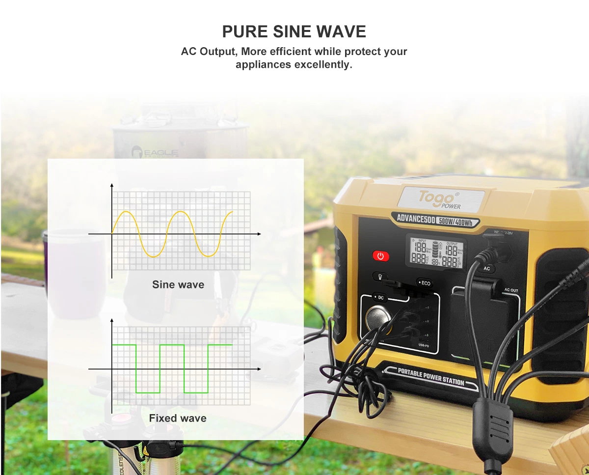 Tragbares Kraftwerk 400Wh (22,2V 18Ah) Kapazität Zuhause Outdoor Notfall Batterie Backup Solar-Ladegerät Gene