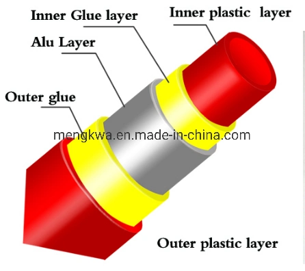 16-32mm Pex Overlap Welding Aluminum-Plastic Composited Pipe Extrusion Line