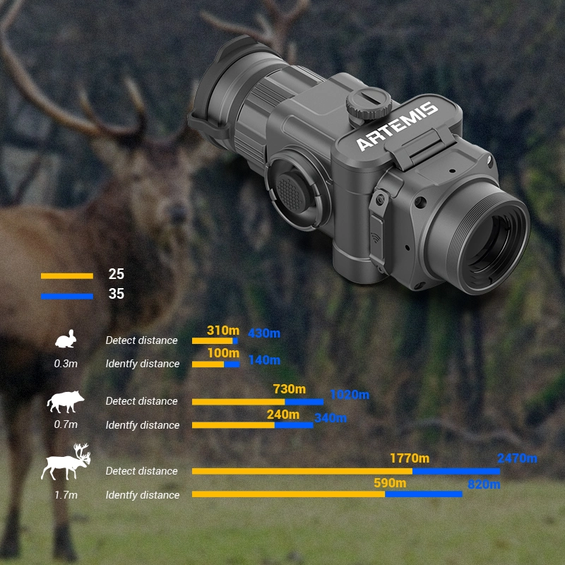 Accesorio de imagen Multi-funcional de visión térmica alcance monocular térmico pinza Visión nocturna térmica