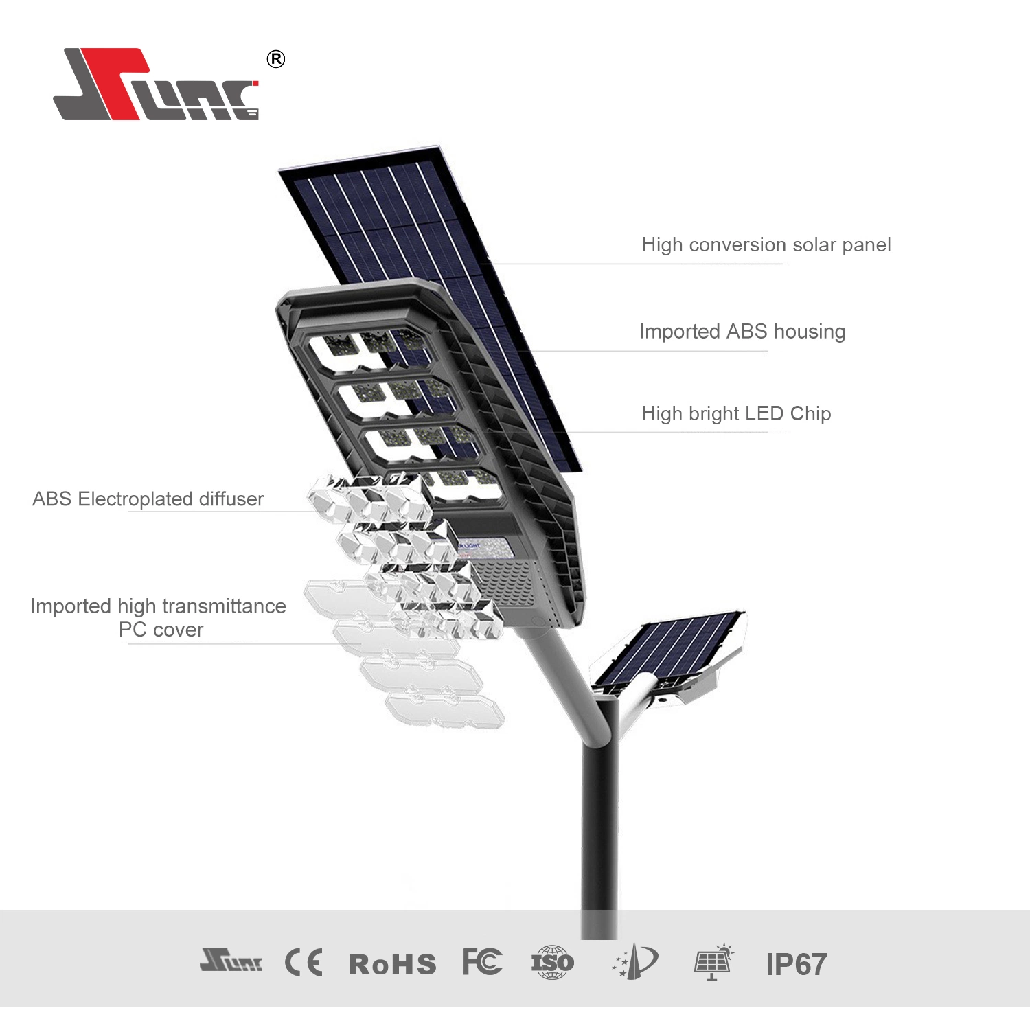 Luz solar de calle de 200W de alto brillo para exteriores