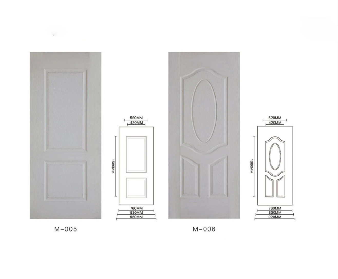 2.7mm/3mm Teak/Sapele Veneer HDF Board Molded Door Skin