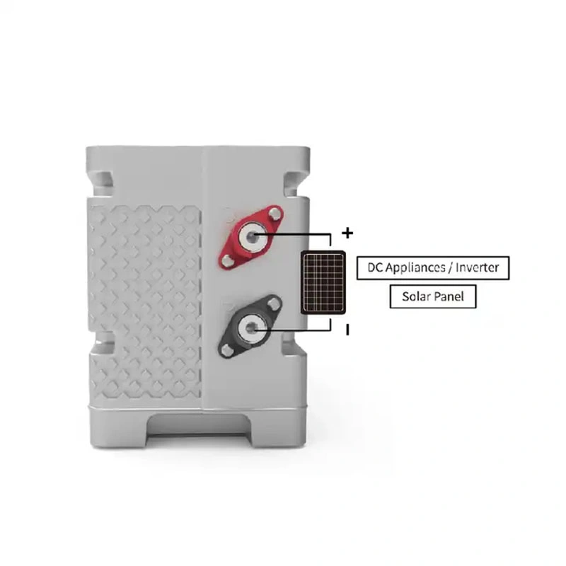 ECOCHARGE pro Solar Backup System mit 12V LFP Eisenbatterie Paket