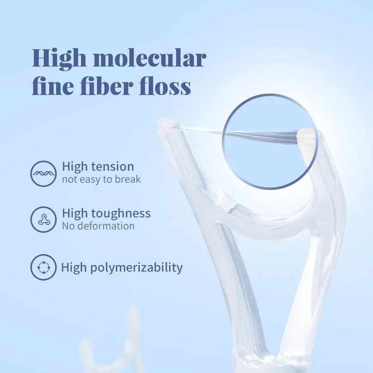 OEM High quality/High cost performance Glowing Dental Floss Pick Waterproof Lighted Dental Floss