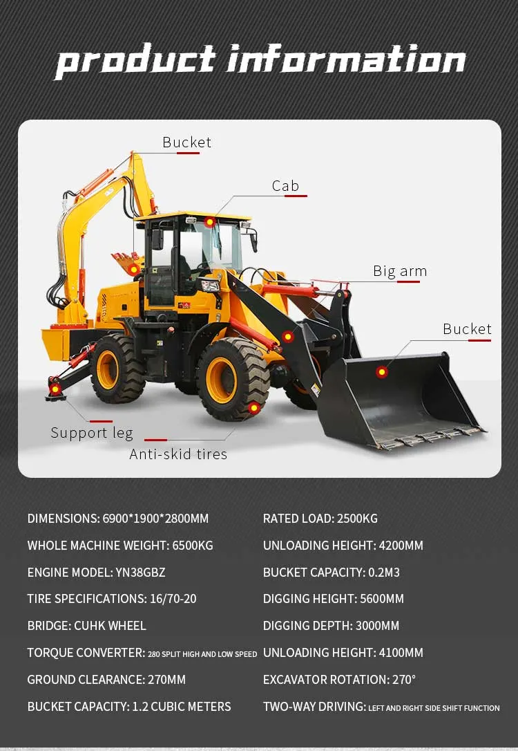 Shanding 3ton Chinese New Backhoe Wheel Loader with Excavator with Good Price