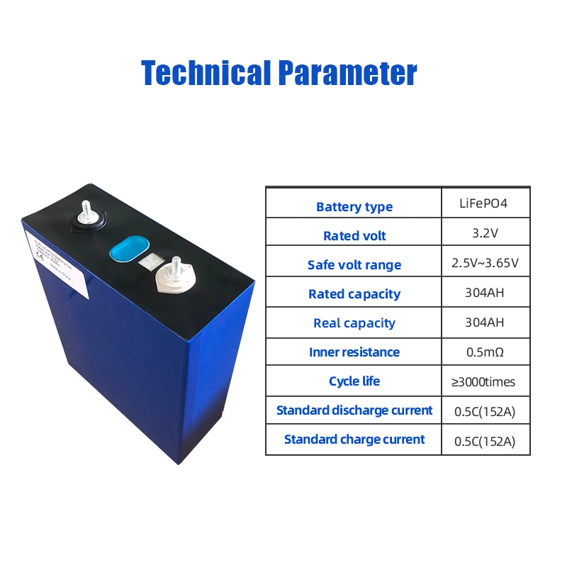 Ee.Uu Availbele 3,2 V 12V 24V 300Ah 304Ah LiFePO4 Batería recargable de Litio Solar Carcasa de aluminio Envío rápido Tax Free