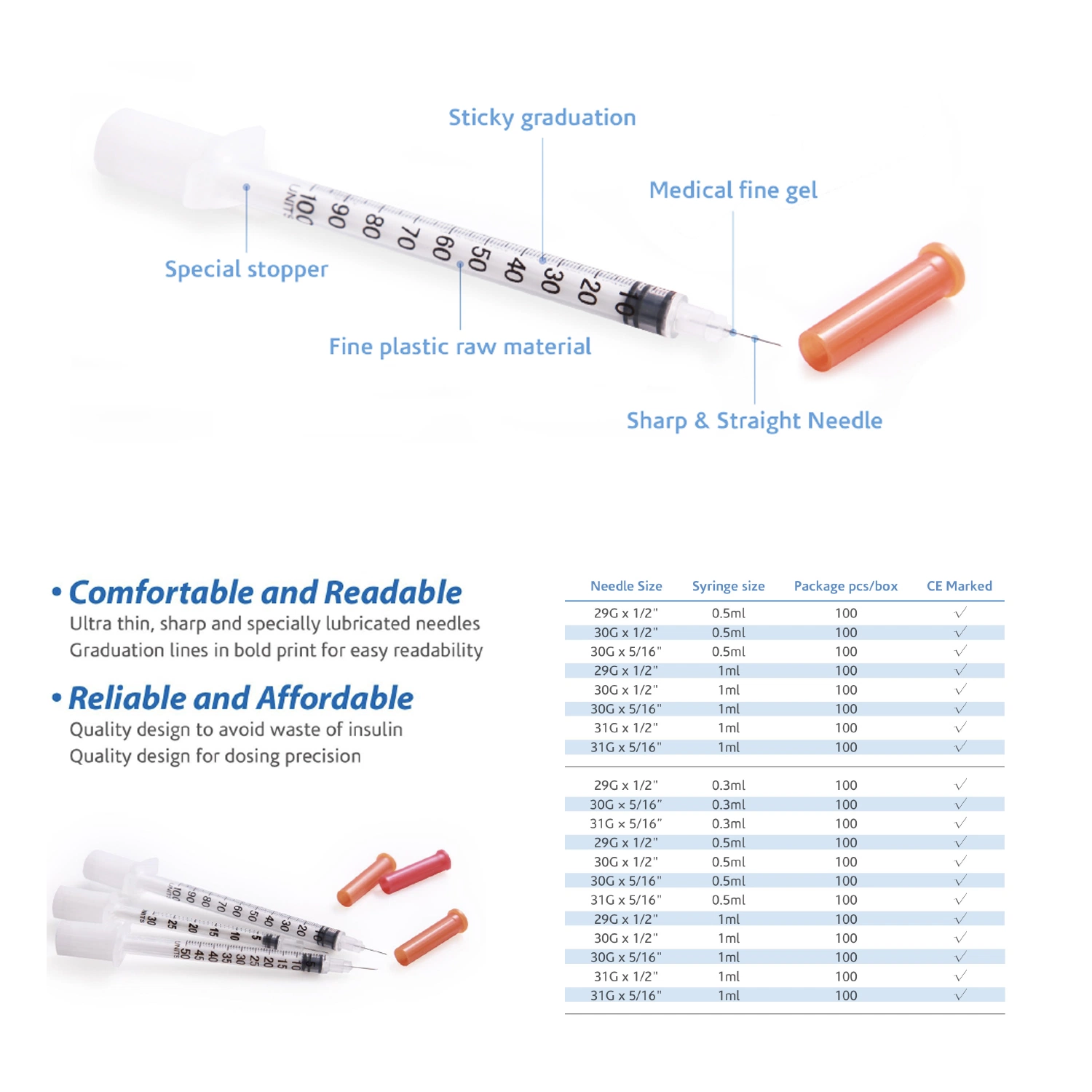 FDA 510K ISO13485 CE Boa Qualidade 1ml Seringa de Insulina