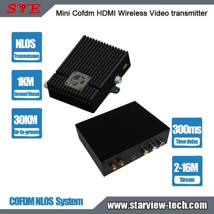 Cofdm Mini HDMI Wireless Videotransmitter System