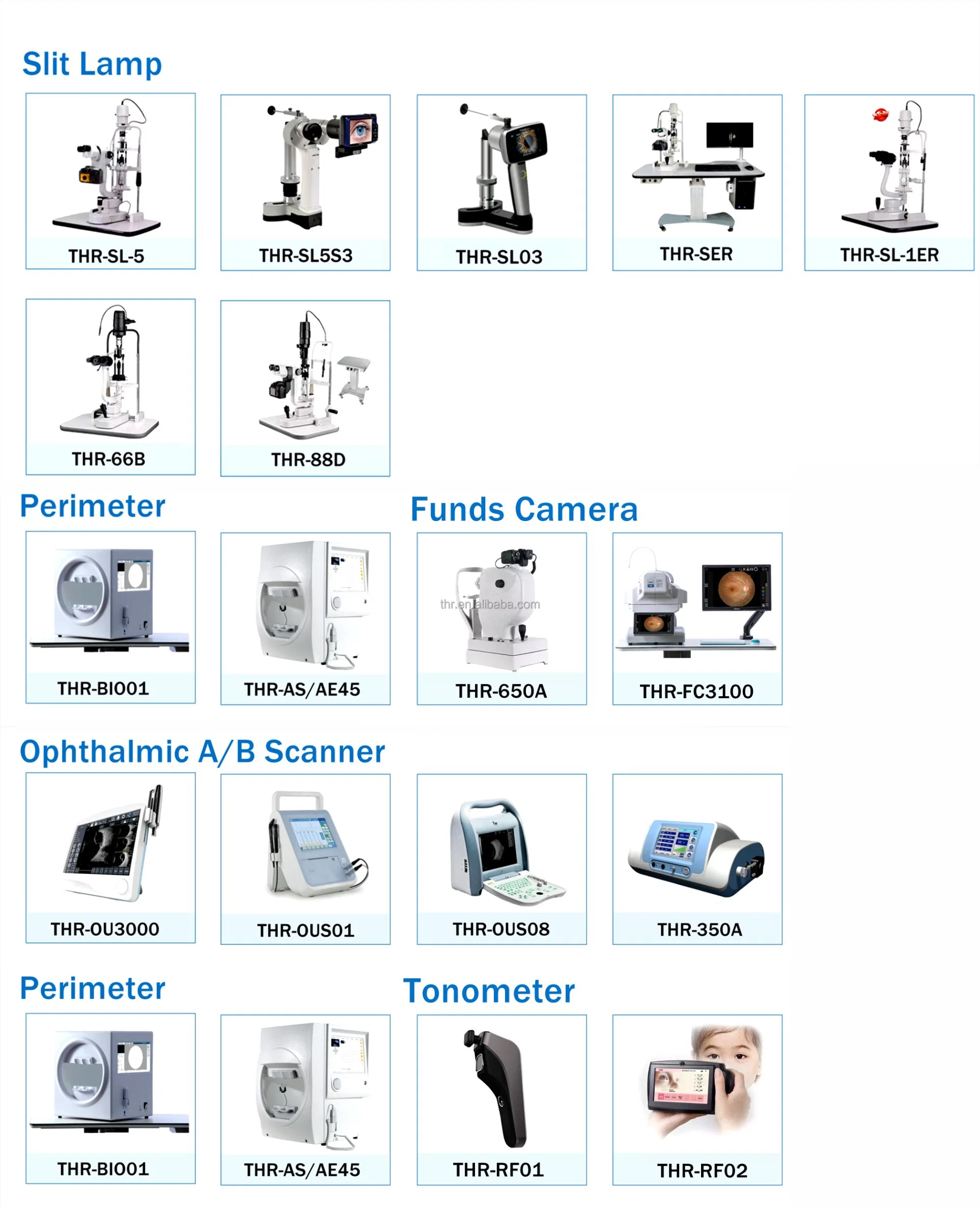 Ophthalmische Ausrüstung Optische 5 Schritt LED tragbare digitale Leuchtlampe Mikroskop