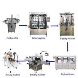 Vodka automatique vin liquide bouteille de verre équipement de remplissage lavage remplissage Et ligne de recouvrement