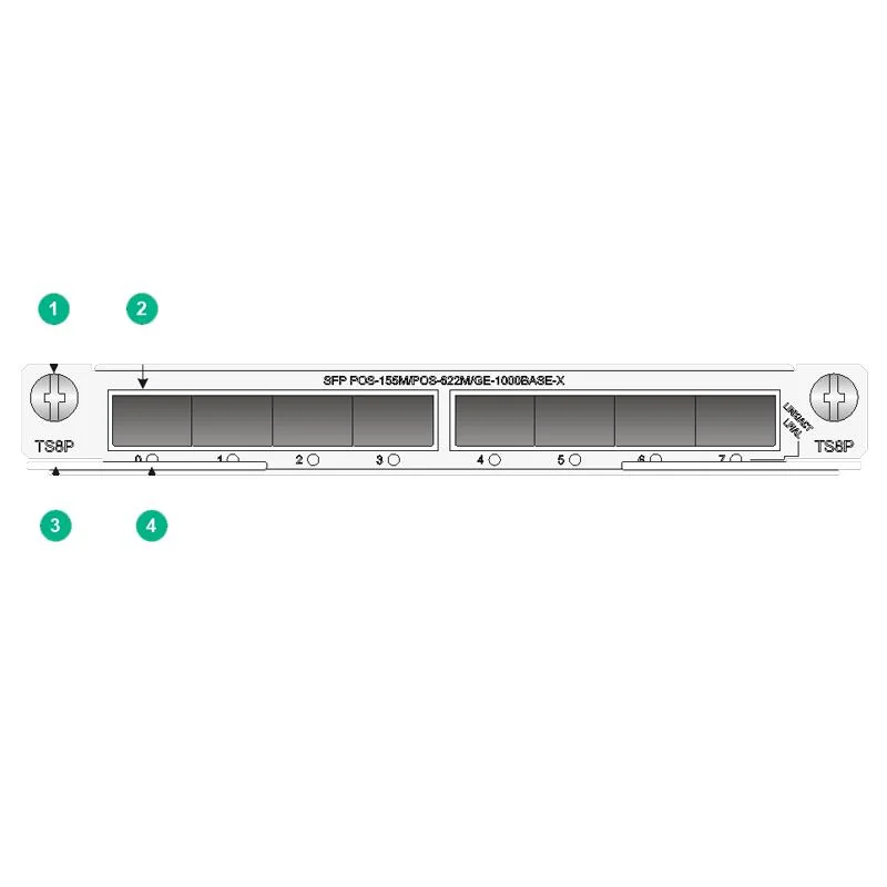 High-Speed POS Interface Module Him-Ts8p