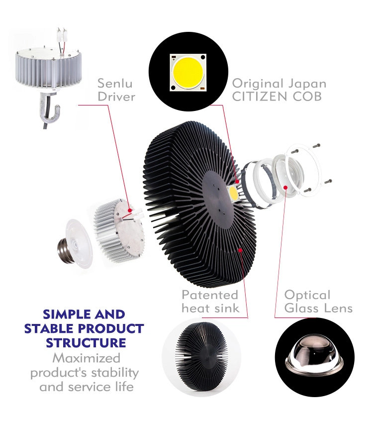 Industrial Lighting LED High Bay Light for Factory Warehouse Mine