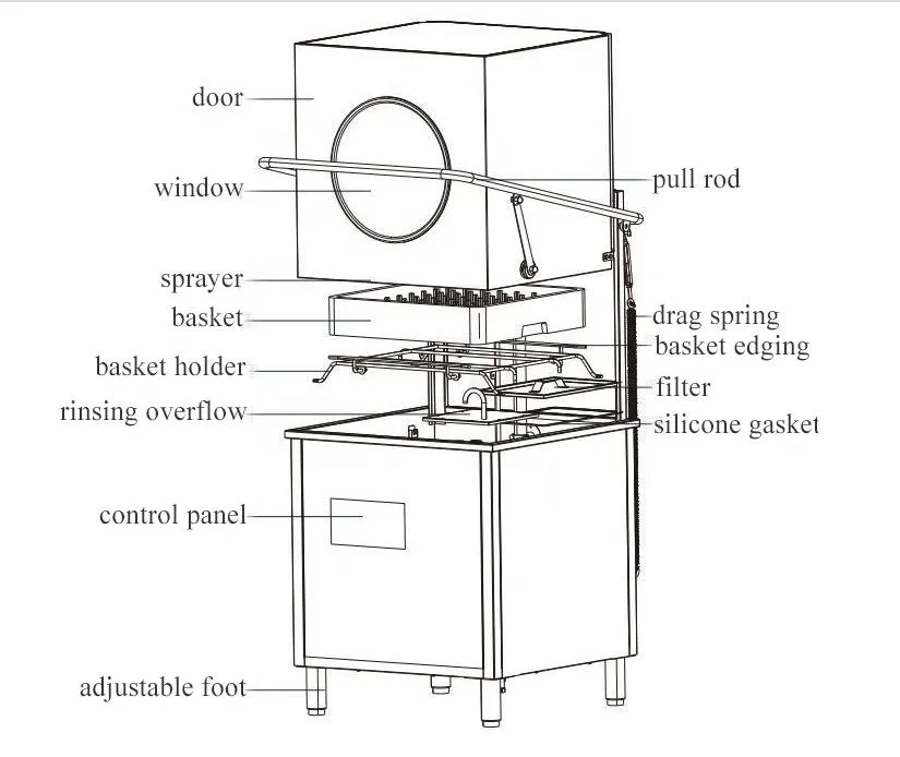 Hood Type Dishwasher