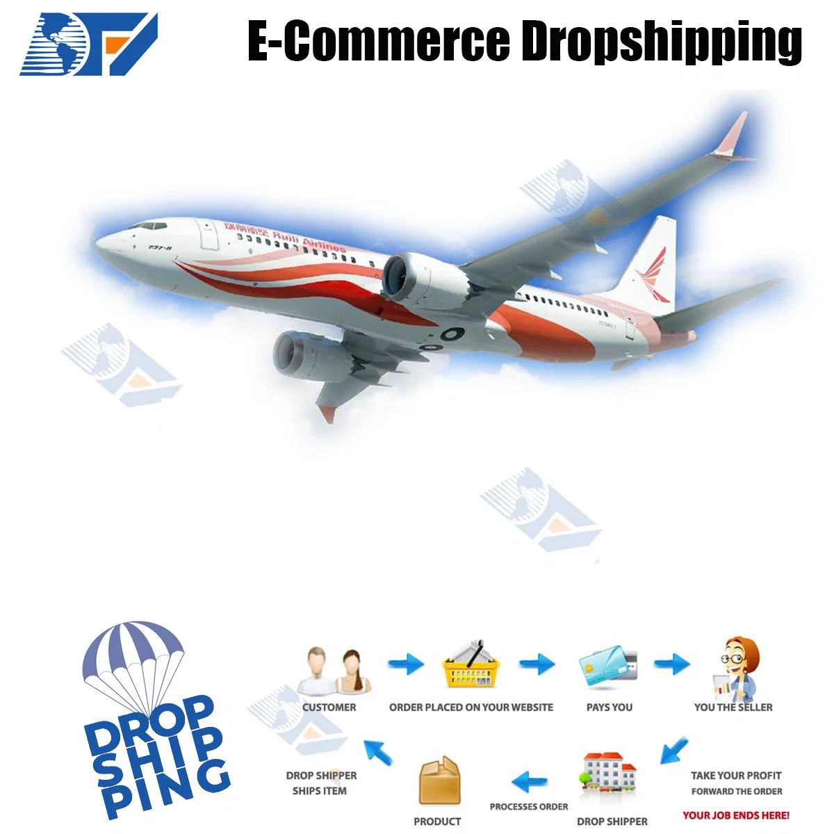 Dropshipping Agent DDP Dropshipping Europe Italy Germany Shipping Cargo Agent