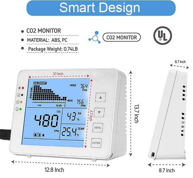 Indoor CO2 Meter, Temperature and Humidity Wall Mountable Carbon Dioxide Monitor with Ndir CO2 Sensor