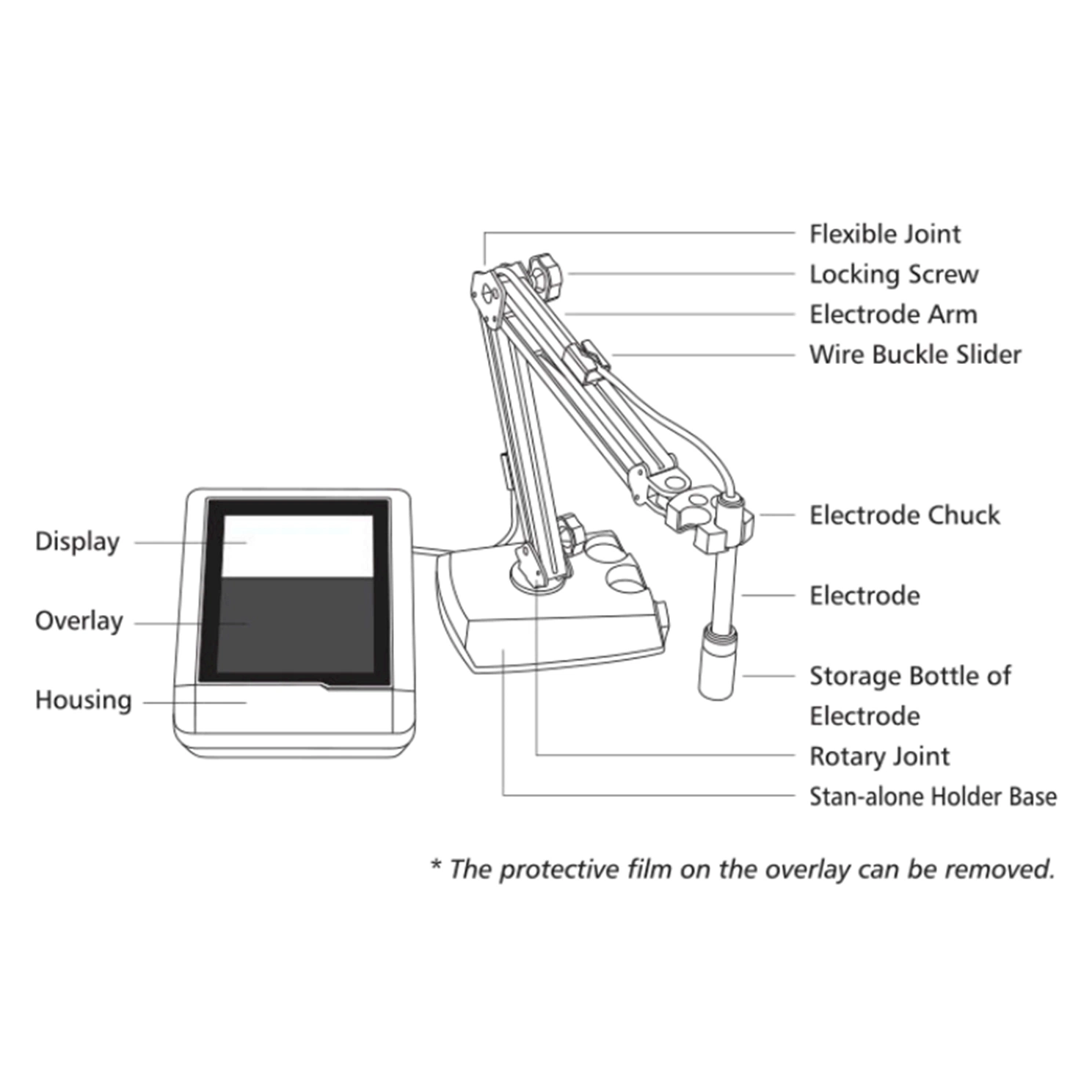 pH Meter Digital Laboratory Soil pH Meters pH/TDS/Ec/Temperature Meter 0.01 High Precision Water Quality Monitor Tester