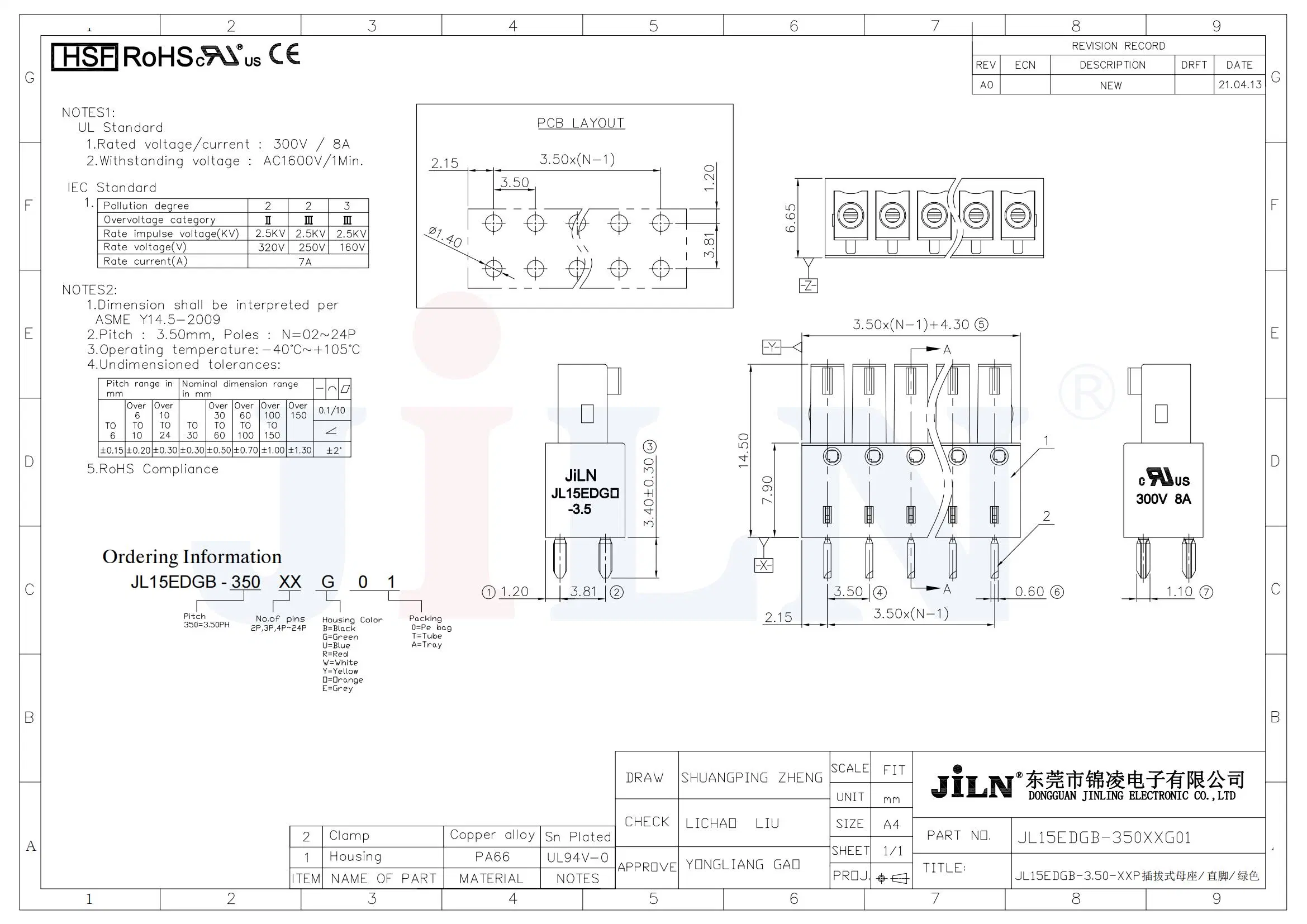 Muestra personalizada de bloque de terminales eléctricos innovadores y novedosos conceptos de diseño de bloque de terminales de cable conector cableado del bloque de terminales