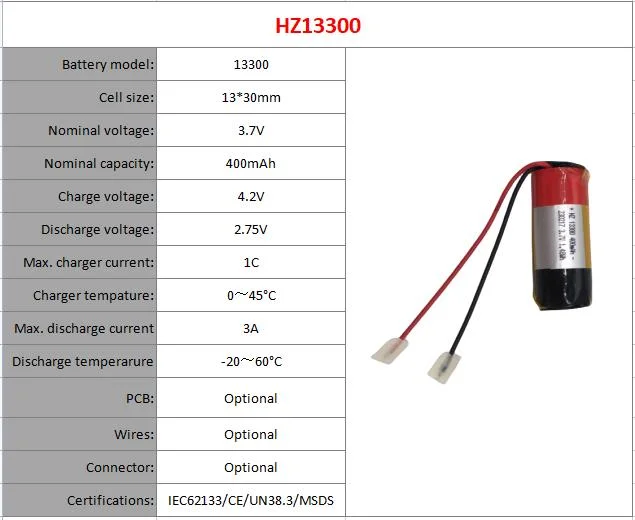 Usine 13300 Batterie polymère lithium 3,7V 400mAh 3A à décharge élevée IEC62133/CE/Un38.3/MSDS.