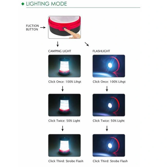 USB Rechargeable LED Solar Power Camping The Puc Expandable Lantern