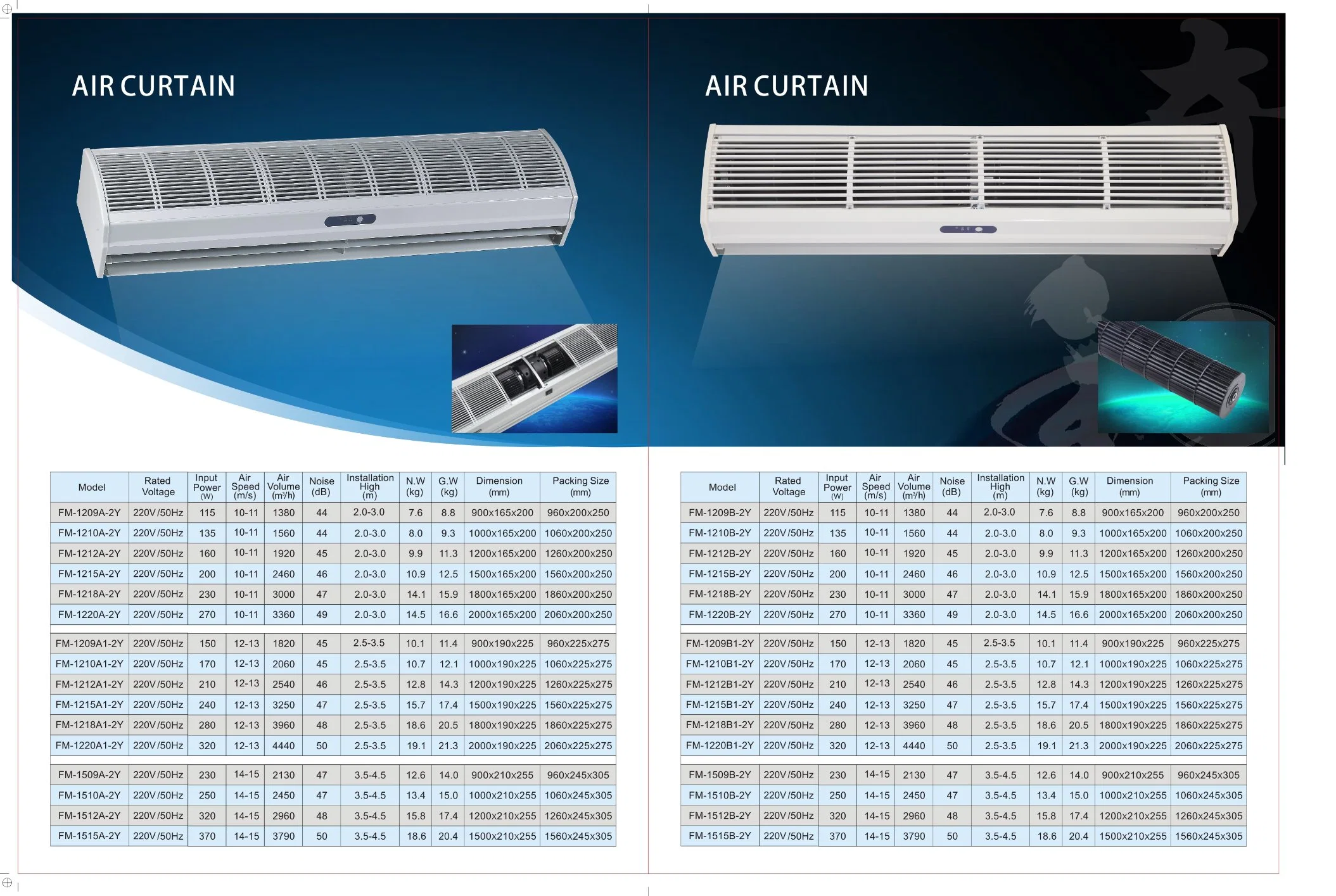 1 Meter Length Air Curtain for Door Ventilation