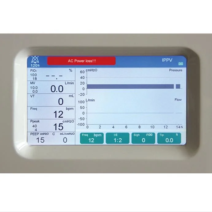 Nova fábrica de Máquina de anestesia Veterinária da ICU de Monitoramento direto de vendas