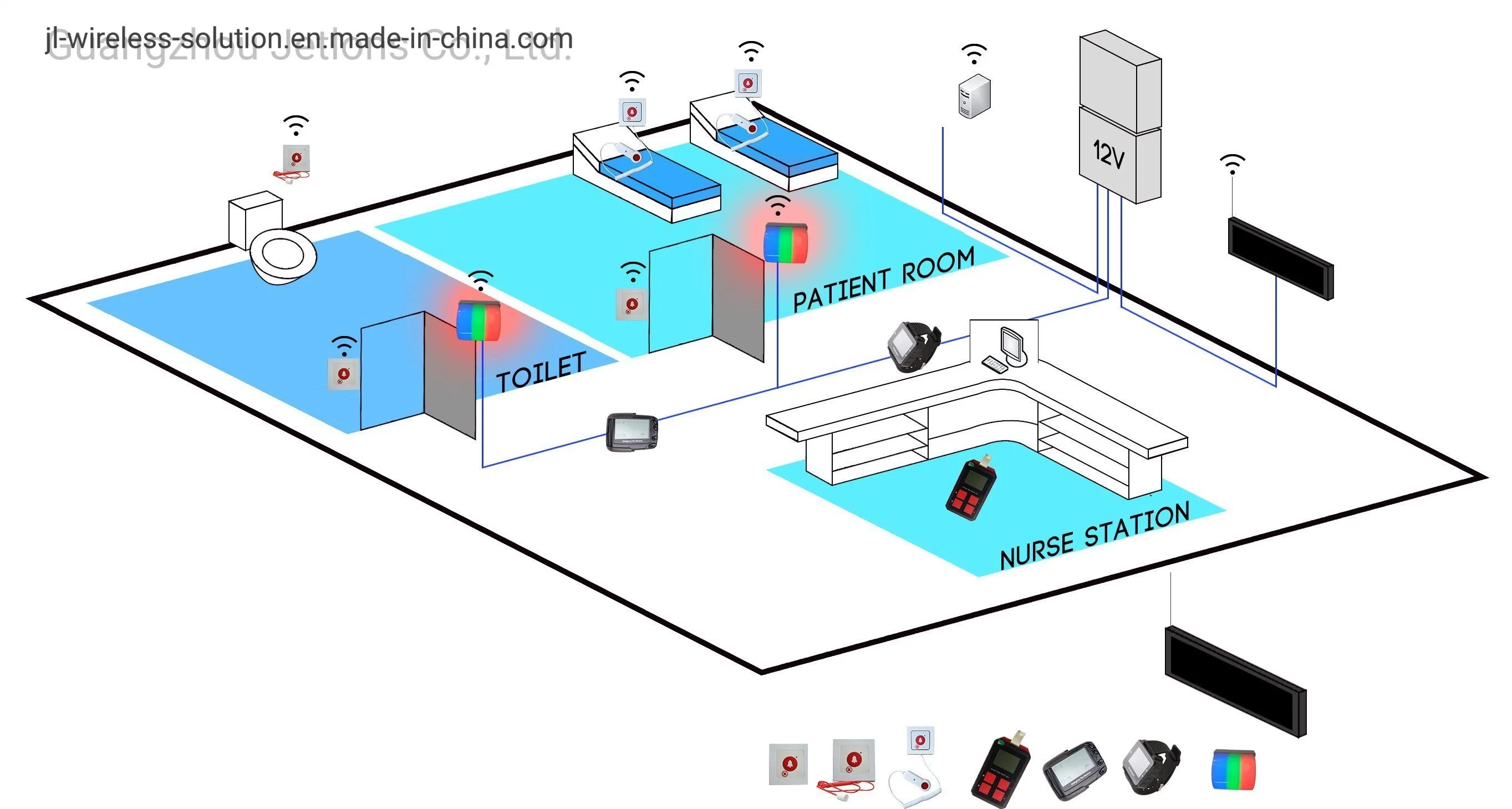 Wireless Communication Buzzer Interact Electronic Electrical Lamp