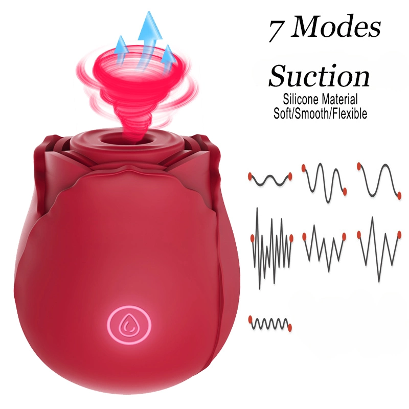 Factory Wholesale/Supplier 1.5 Inch Oral Suction Women Sex Toy Rose Red Shape Sucker Silicone Clit Licking Magic Tongue Vibrator for Nipple