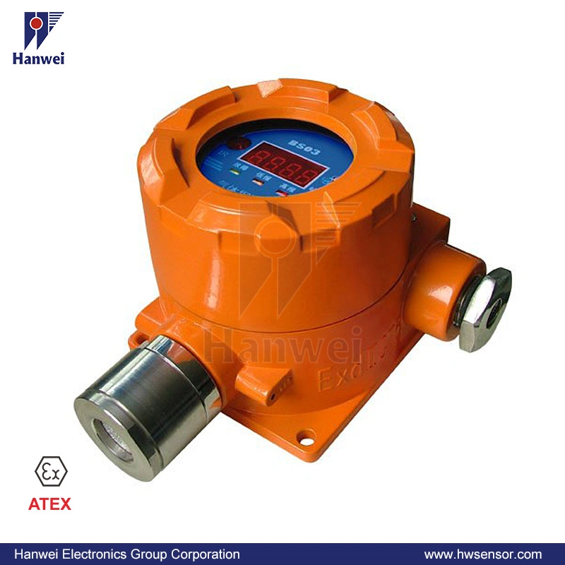 Atex Approved Fixed Gas Detector for Winery/Brewery with RS485 Output