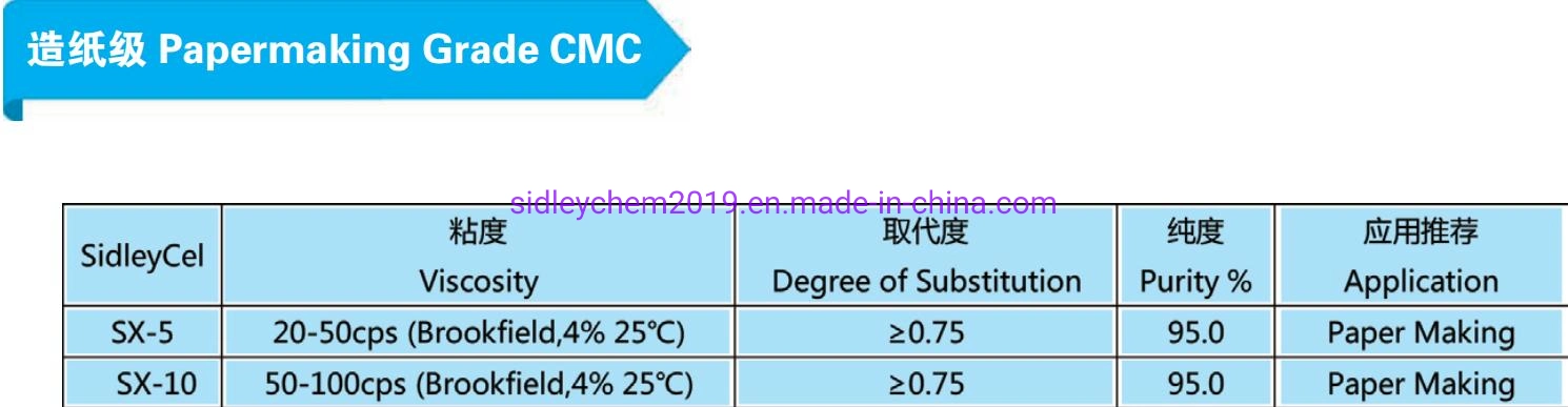 Lebensmittelzusatzstoffe Natrium Carboxymethylcellulose CMC für Speiseeis