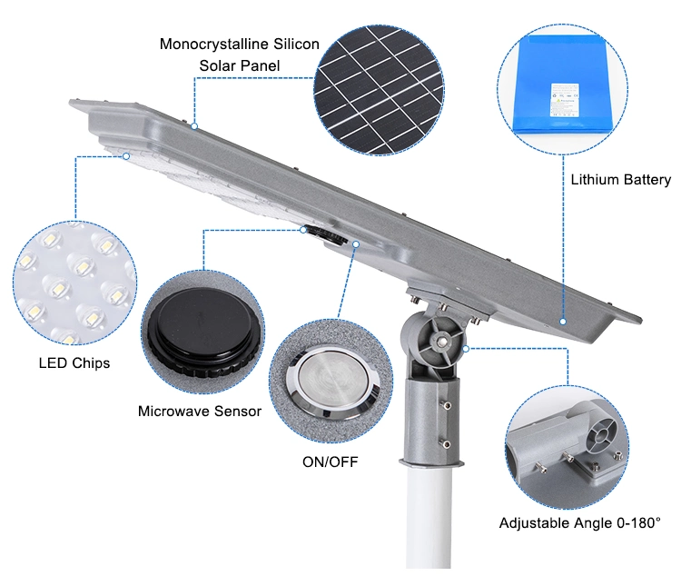 Potente LED de batería inteligente integrada de la luz solar para jardín de carretera calle con sensor de encendido y apagado automático