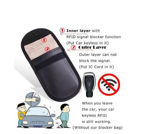 Car Key Fob RFID Signal Blocking Bag, Faraday Bag, Antitheft Car Key Pouch with Stainless Steel Hanging