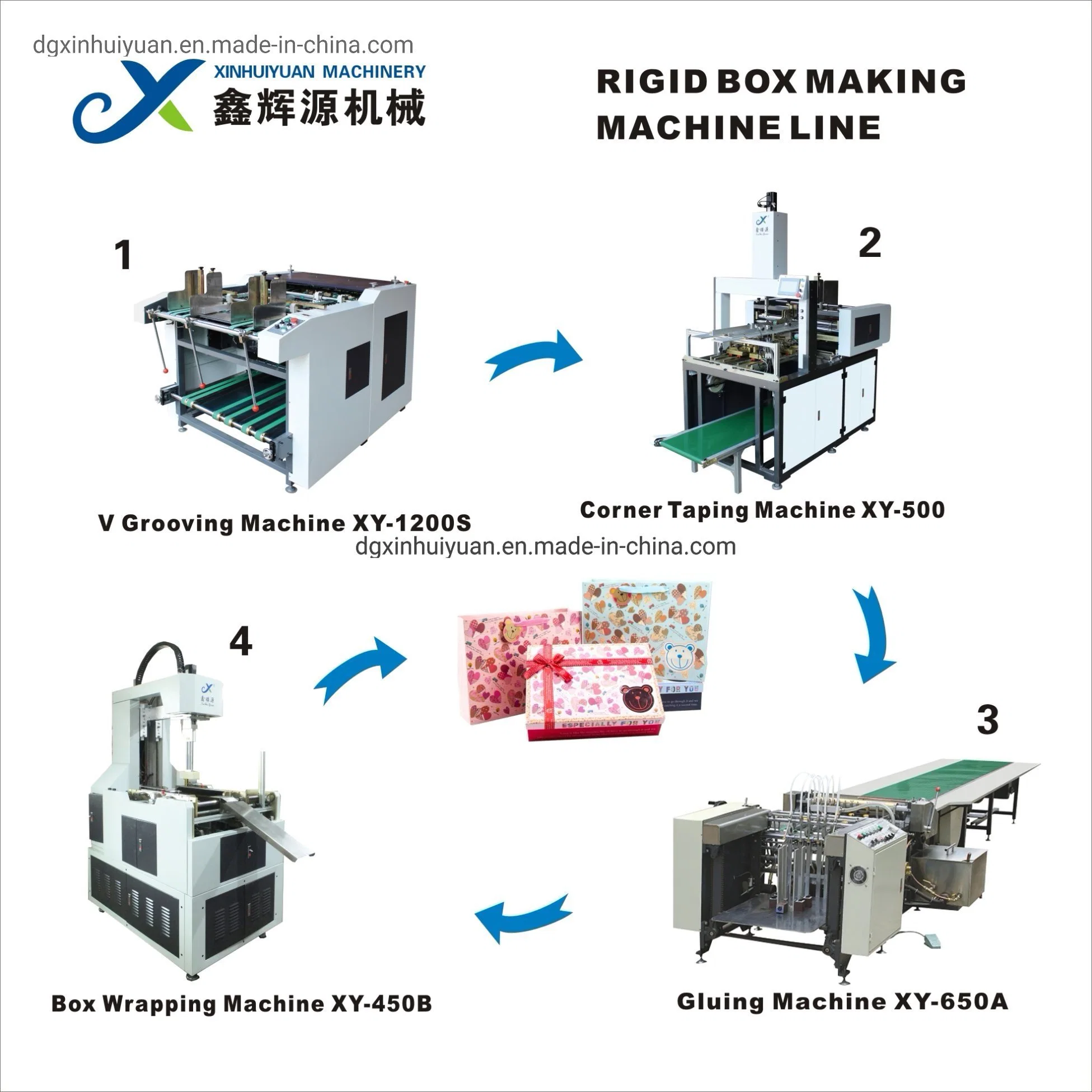 Xy-900 Semi Automatic Book Covering Machine for Photo Album Hard Cover Making Machine