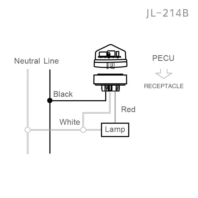 JL-214 Lightcontroller Photocontroller، وحدة التحكم في الصور