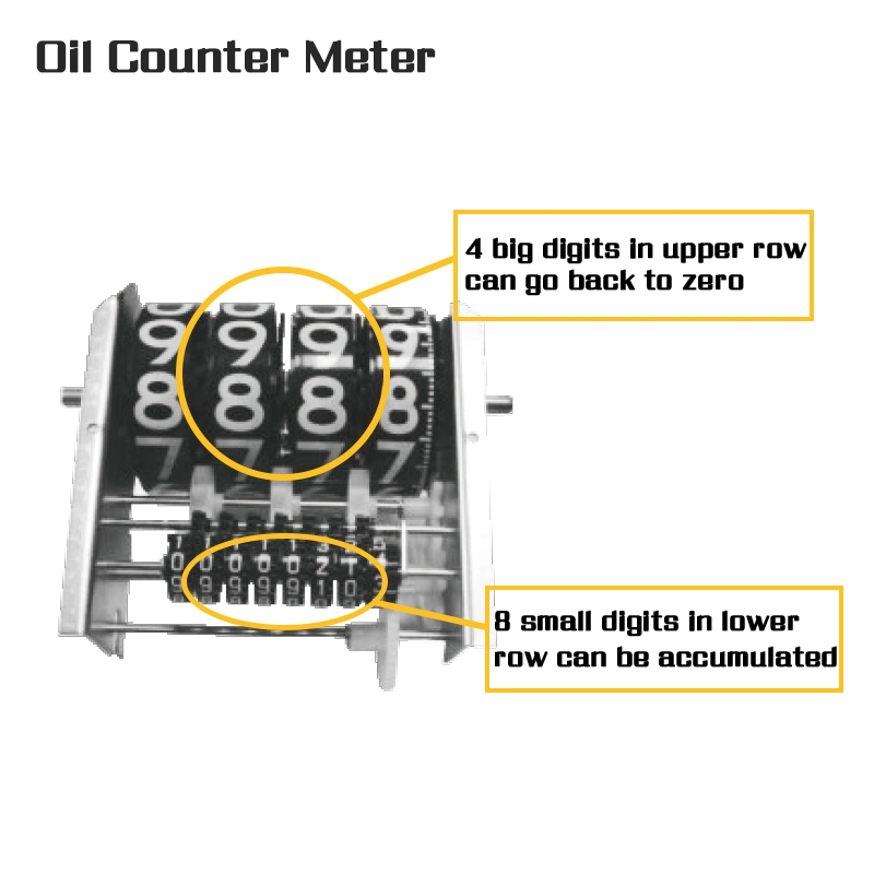 Ferramenta de medição Q40b Contador de óleo de 4 dígitos acumulados