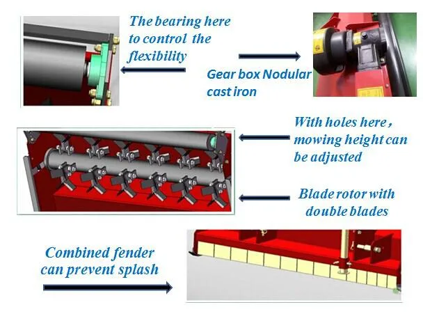 Small Cheap Pto Hammer Blade Flail Mower