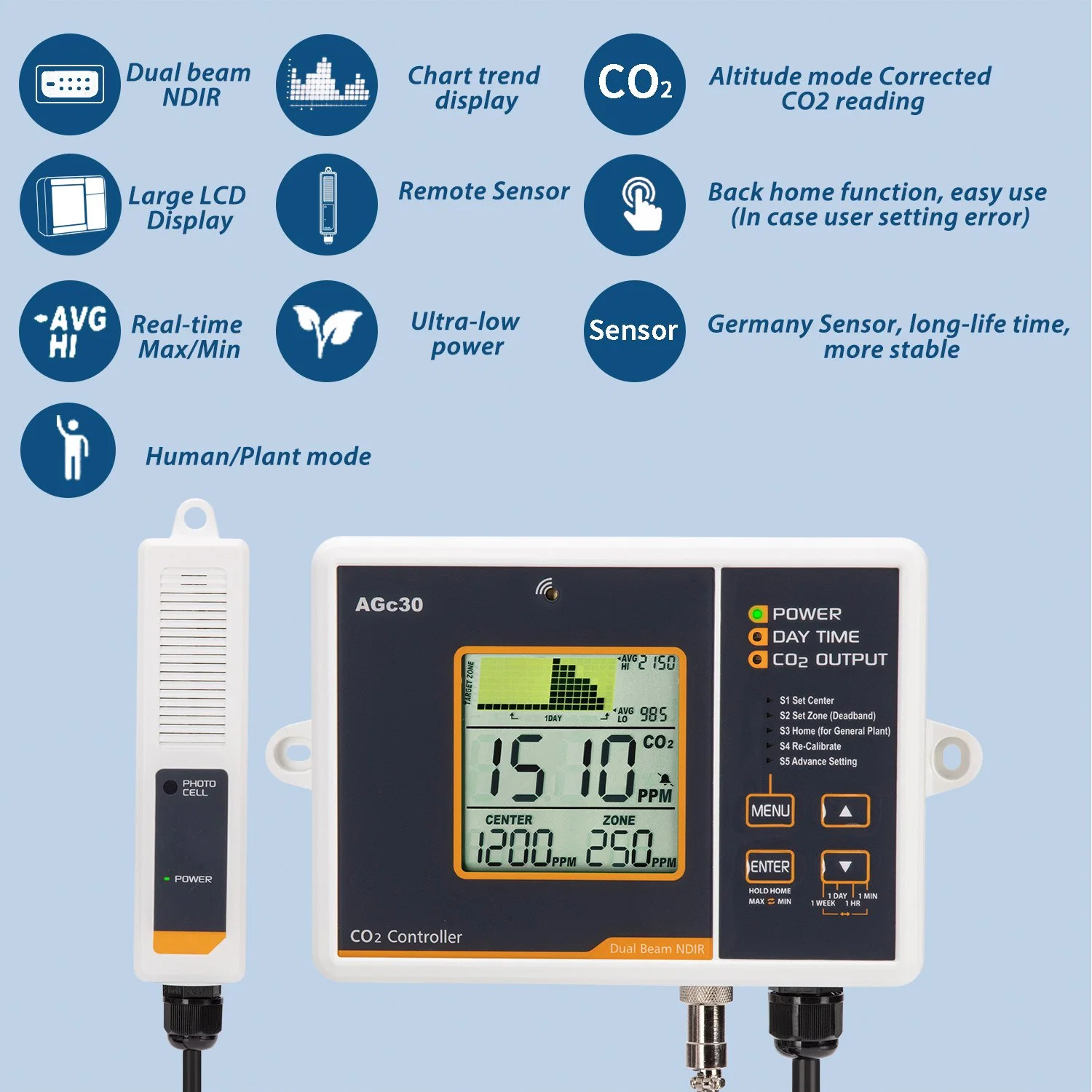 Contrôleur CO2 avec fonction de relais automatique jour et nuit avec Capteur de CO2 NDIR double faisceau